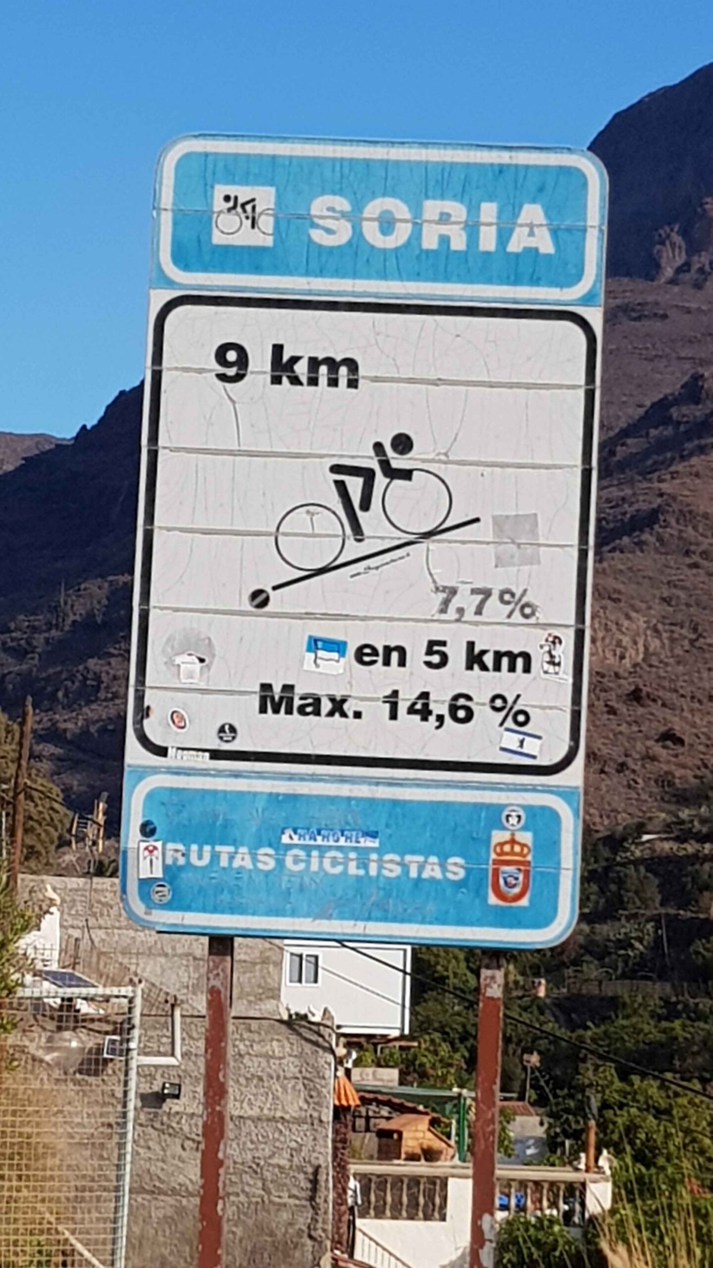 2021-GranCanaria-Tag1 (7)